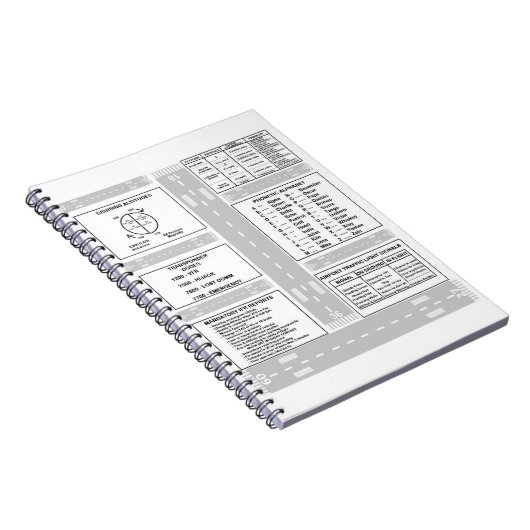 Pilot Kneeboard Notitieboek (Rechterzijde)