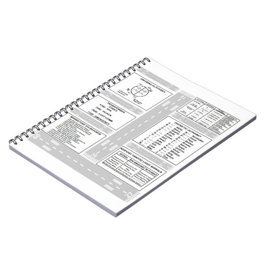 Pilot Kneeboard Notitieboek (Linkerzijde)