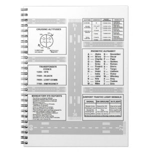 Pilot Kneeboard Notitieboek