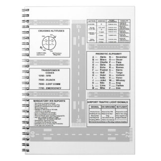 Pilot Kneeboard Notitieboek