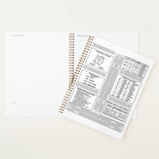 Pilot Kneeboard Planner (Display)