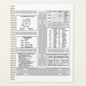 Pilot Kneeboard Planner (Voorkant)