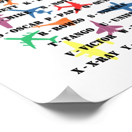 Pilot Speak - Phonetic Alphabet & Planes Poster (Hoek)
