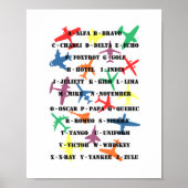 Pilot Speak - Phonetic Alphabet & Planes Poster (Voorkant)