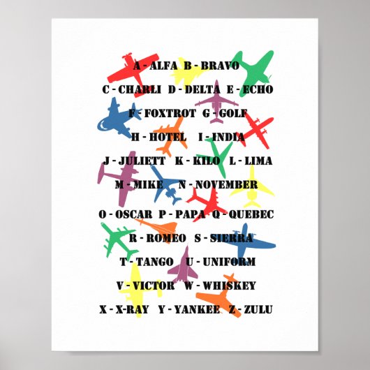 Pilot Speak - Phonetic Alphabet & Planes Poster (Voorkant)