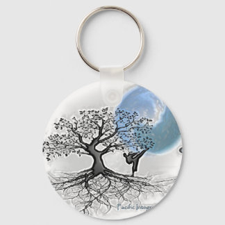 Pima Karate Sleutelhanger