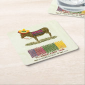 Pin de staart op de ezel kartonnen onderzetters (Schuin)