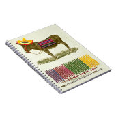 Pin de staart op de ezel notitieboek (Rechterzijde)