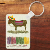 Pin de staart op de ezel sleutelhanger (Achterkant)