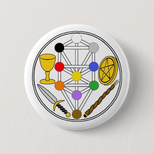 Pin-on Badge - Ceremonial Magick Ronde Button 5,7 Cm (Voorkant)