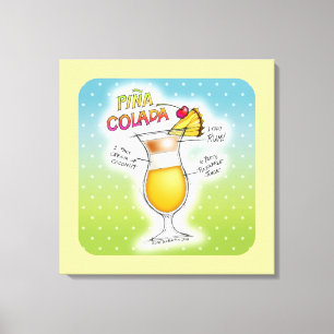 PINA COLADA RECEPT COCKTAIL KUNST CANVAS AFDRUK