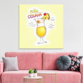 PINA COLADA RECEPT COCKTAIL KUNST CANVAS AFDRUK (Insitu (Woonkamer))