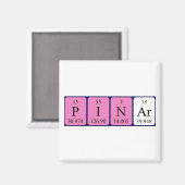 Pinar periodieke table name magnet (Voorkant / Achterkant)