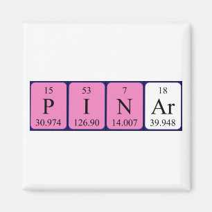 Pinar periodieke table name magnet