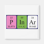 Pinar periodieke table name magnet (Voorkant)