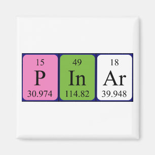 Pinar periodieke table name magnet