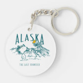 pinda's | Alaska de laatste grens Sleutelhanger (Achterkant)
