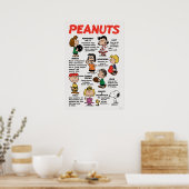 pinda's | De pinda's Poster (Keuken)