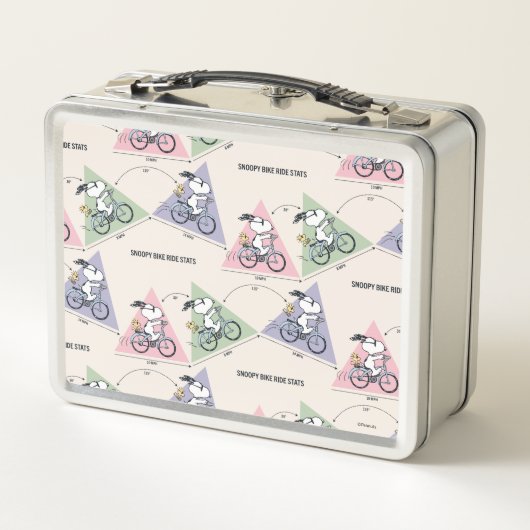 pinda's | Snoopy Bike Ride Stats (Achterkant)