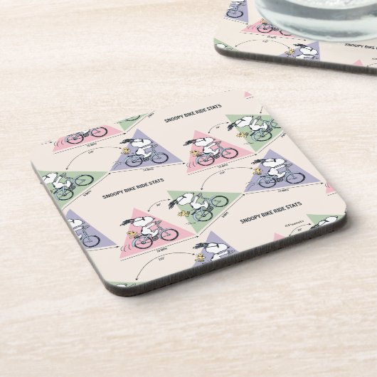 pinda's | Snoopy Bike Ride Stats Bier Onderzetter (Linkerzijde)