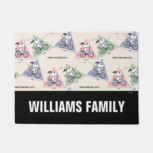 pinda's | Snoopy Bike Ride Stats Deurmat (Voorkant)