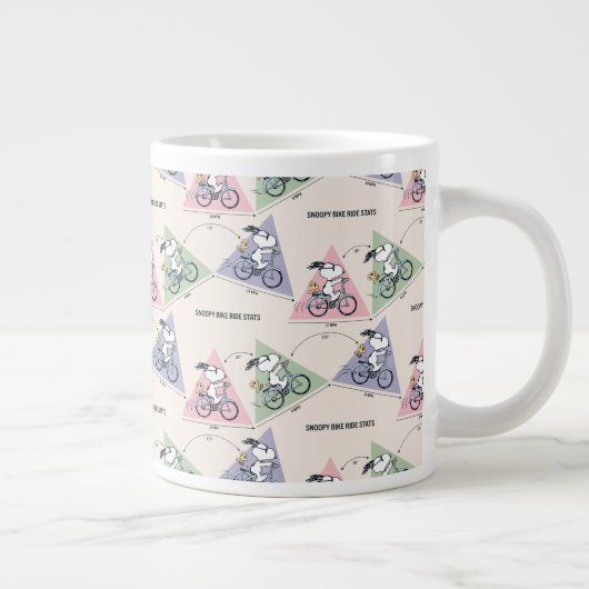 pinda's | Snoopy Bike Ride Stats Grote Koffiekop (Rechts)