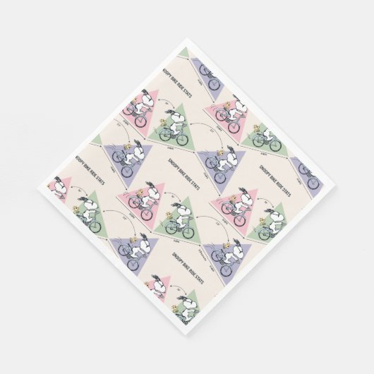 pinda's | Snoopy Bike Ride Stats Servet (Hoek)