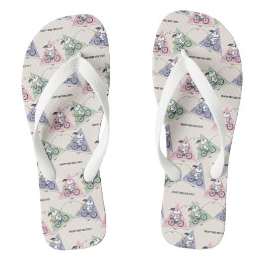 pinda's | Snoopy Bike Ride Stats Teenslippers (Voetbed)