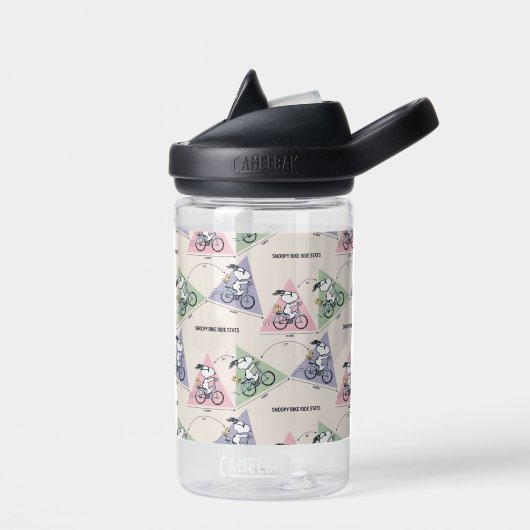 pinda's | Snoopy Bike Ride Stats Waterfles (Links)