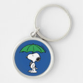 pinda's | Snoopy Green Umbrella Sleutelhanger (Voorkant)