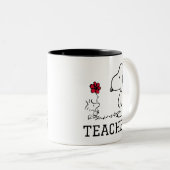 PINDA'S | Snoopy & Woodstock Docent Tweekleurige Koffiemok (Voorkant rechts)