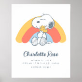 pinda's | Snoopy & Woodstock Rainbow Poster (Voorkant)