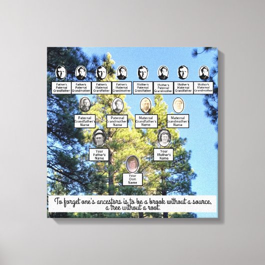 Pine Forest Familie Boom Vier Generatie Canvas Kun (Voorkant)