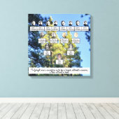 Pine Forest Familie Boom Vier Generatie Canvas Kun (Insitu (Houten vloer))