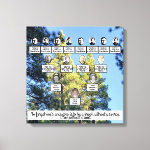 Pine Forest Family Tree Four Generation Canvas Art Afdruk