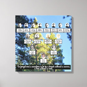 Pine Forest Photo Family Tree 4 Generation Canvas Afdruk