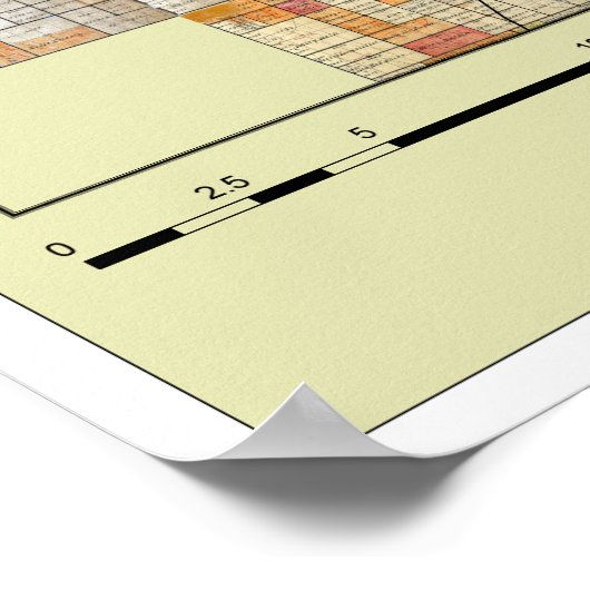Pine Ridge Reservation Allottment Map met district Poster (Hoek)