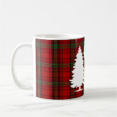 Pine tree Beer Eagle op Rood Zwart Tartan Koffiemok (Links)