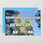 Pine Tree Forest Foto 3 Generation Family Reunion Kaart (Voorkant / Achterkant)