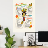 Pineappel Luau Hawaiian Hula Girl  Recipes Poster (Thuiskantoor)