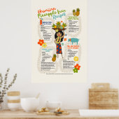 Pineappel Luau Hawaiian Hula Girl  Recipes Poster (Keuken)