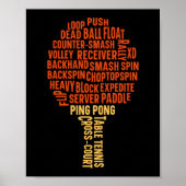 Ping Pong Table Tennis Backhand Backspin Block Poster (Voorkant)
