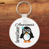 Pinguïn van baarmoederhalskanker sleutelhanger (Voorkant)