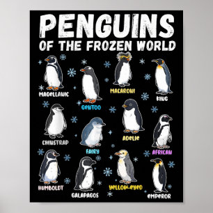 Pinguïns van de Frozen World Pinguïn geeft Mannen Poster