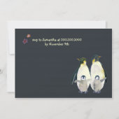 Pinguïns Winter Verjaardagsfeestje Kaart (Achterkant)