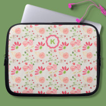 Pink and Green Floral Botanicals Monogram
