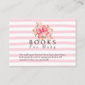 Pink Bow Floral waterverf baby shower Informatiekaartje (Voorkant)