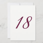 Pink Burgundy roos 18e verjaardag Uitnodiging (Achterkant)