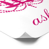 Pink Chandelier Name Wall Art Poster (Hoek)