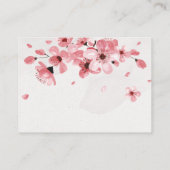 Pink Cherry Blossom Floral Wedding Honeymoon Fonds Informatiekaartje (Achterkant)
